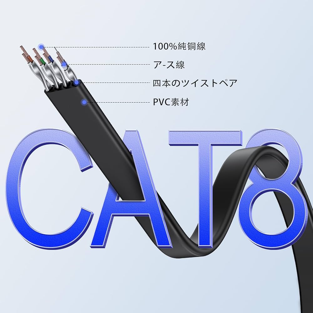 Lan フラット ケーブル Cat 8 3M Amazon.co.jp: LANケーブル 3m CAT8 Soohut フラット LAN